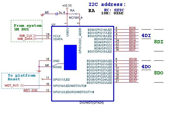 Image:F75111_layout_Picture.jpg
