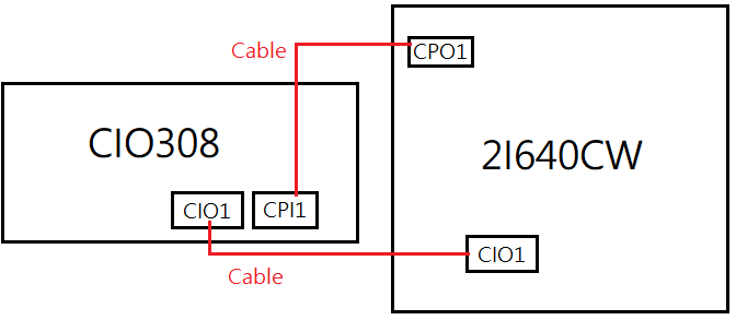 Image:2I640CW+CIO308_circuit.png